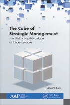 The Cube of Strategic Management