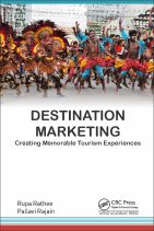 Destination Marketing